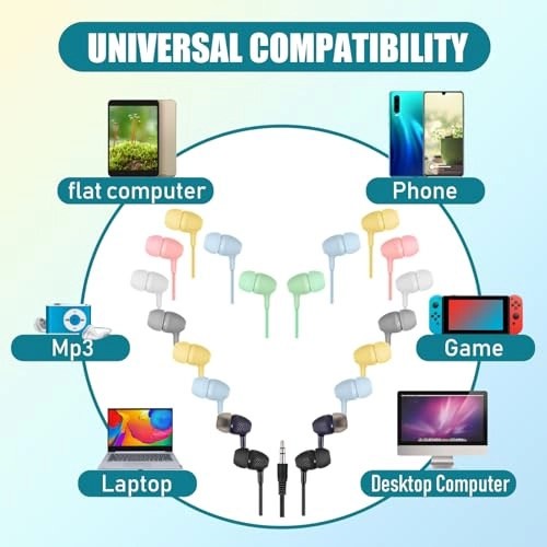 Kids Earbuds Wired Earbud Pack