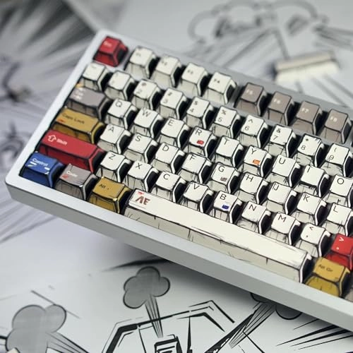 Retro Manga PBT Keycaps - Wired