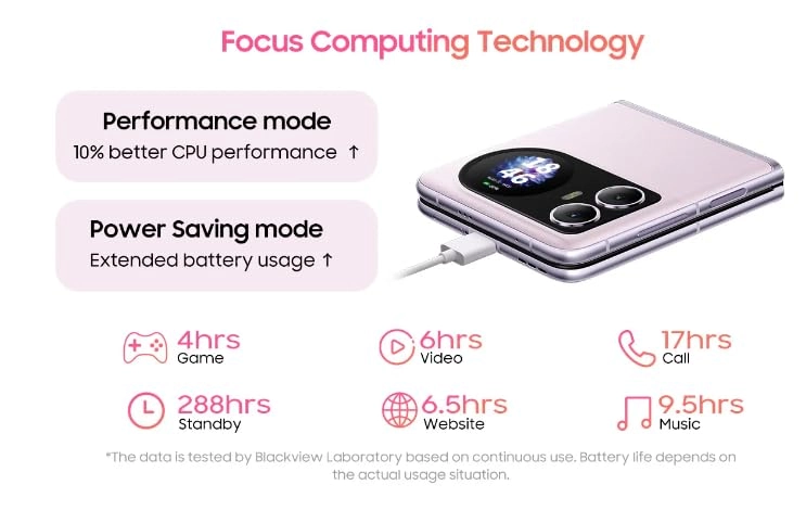 HERO 10 - 12GB 256GB