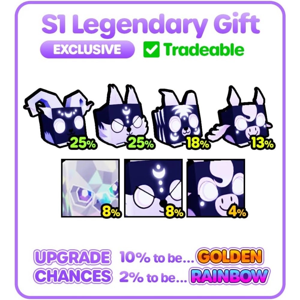 Pet Simulator X - Cat Collector Bundle - 10 cm - Assorted Styles