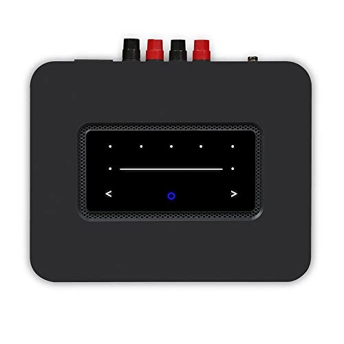 POWERNODE - 2 channels 80 Watt