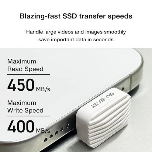 NANO Series - 512 GB