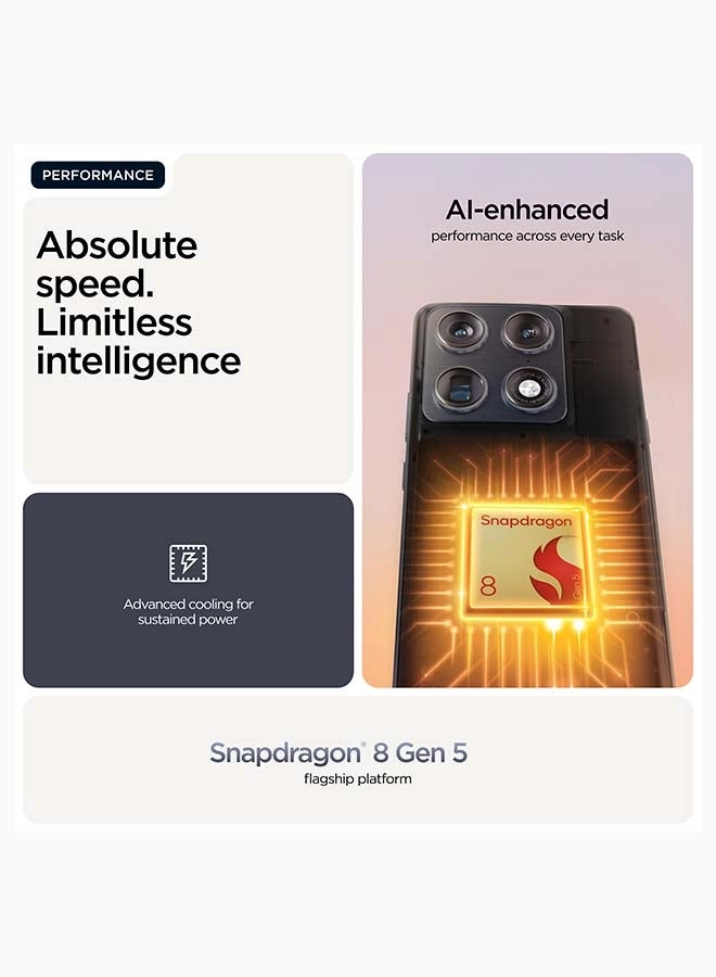 Signature - 16GB 512GB Pre-order Bundle