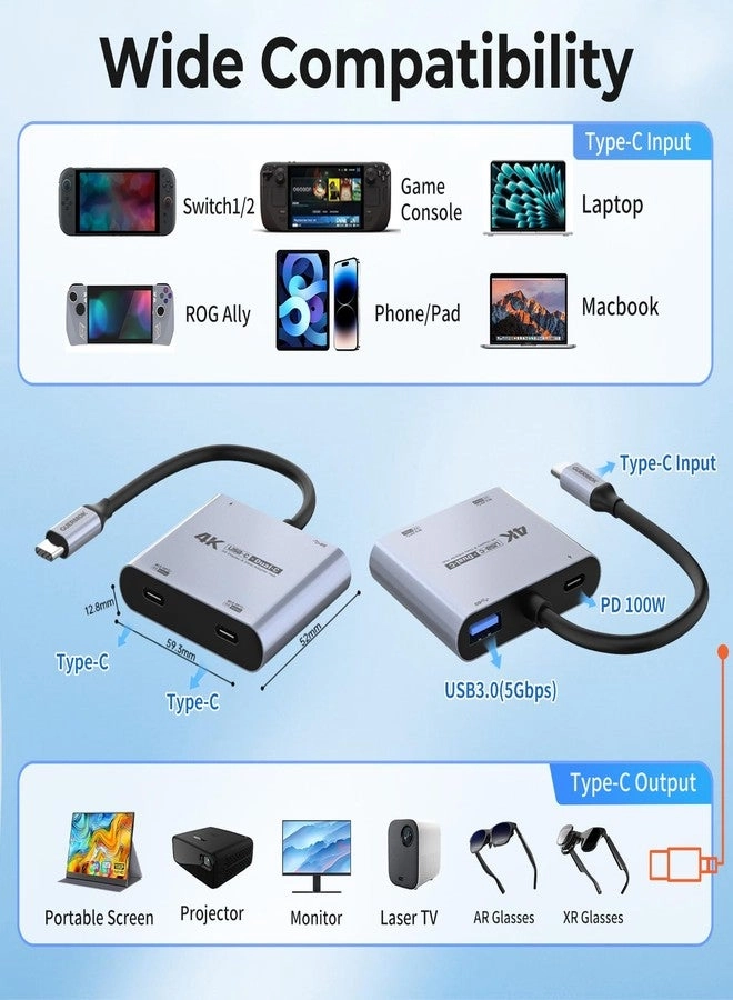 4-in-1 Dual USB-C Display Hub - 4K@60Hz 100W PD USB 3.0 5Gbps