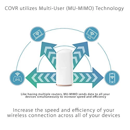 COVR-2202 - 802.11ac 2 piece(s)