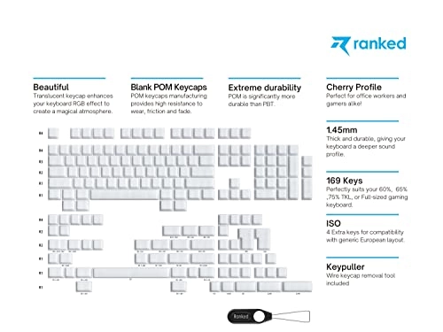 POM Jelly Premium Translucent Keycap Set