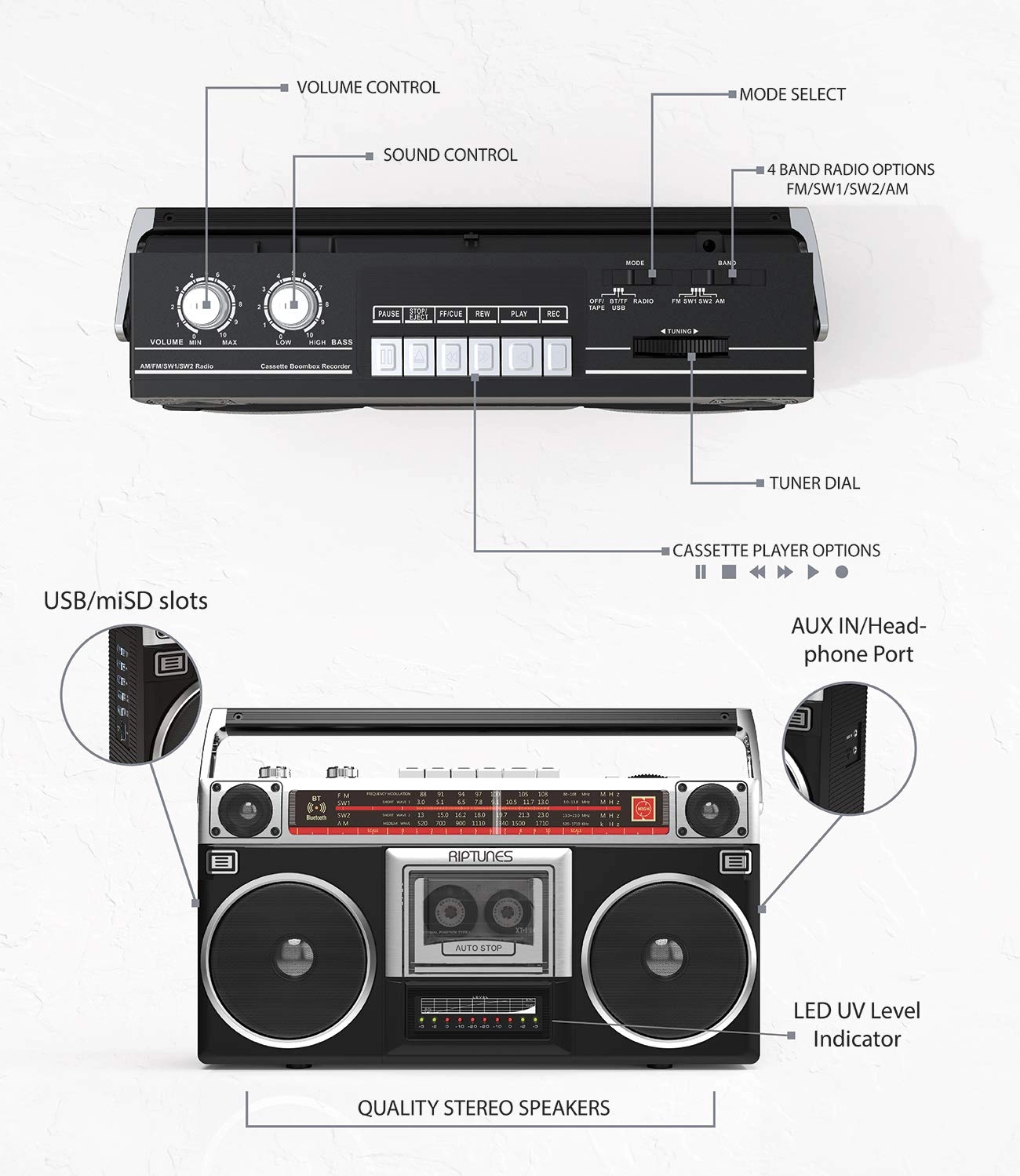 RACR-510BT - Boombox