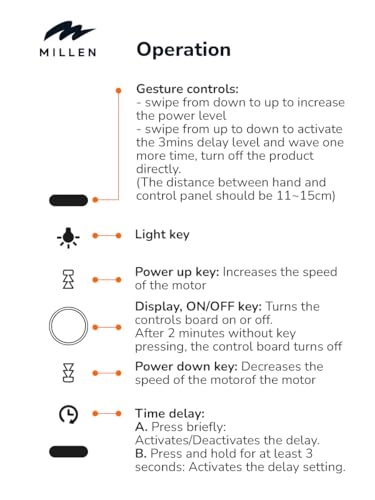 MTUB 35 - 605 Cubic Meters Per Hour 35 cm