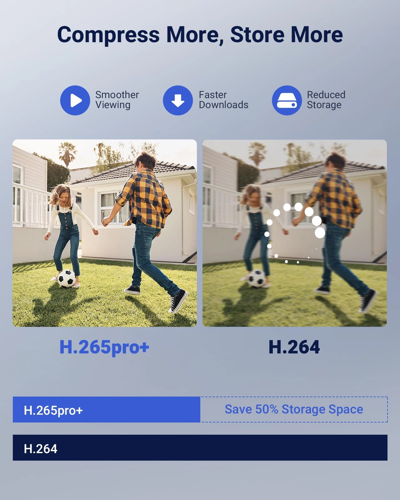 H.265 Pro+ 3K Lite Digital Video Recorder - 20TB 32CH