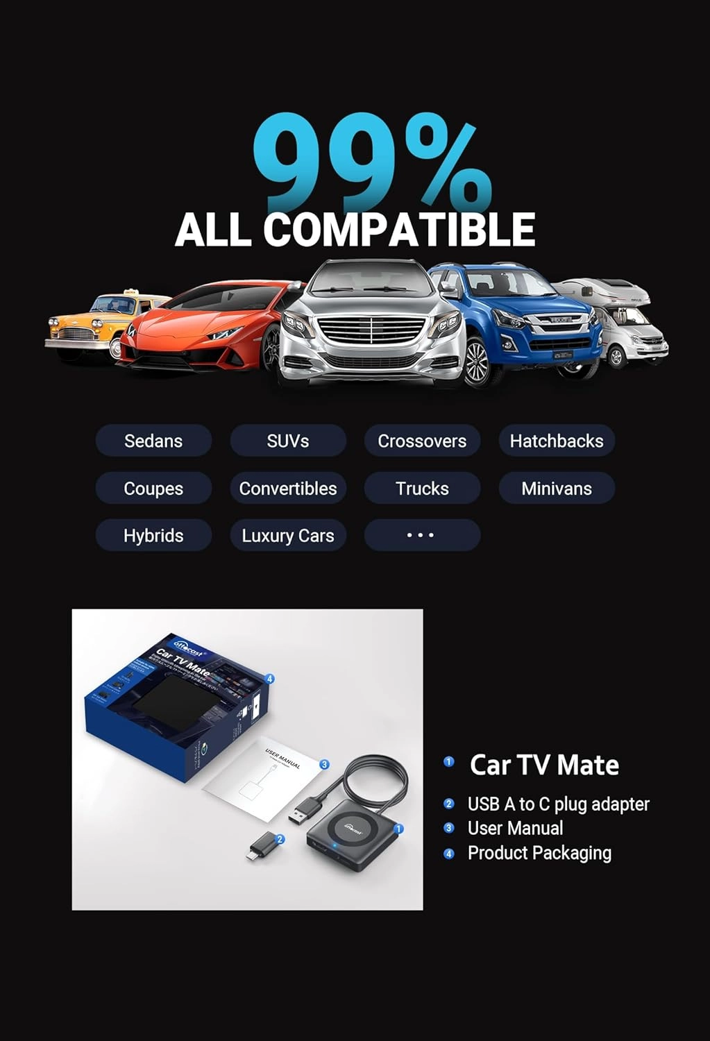 Car TV Mate Pro - Wireless CarPlay 1080P 60Hz