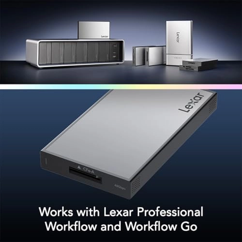 Professional Workflow - 2TB