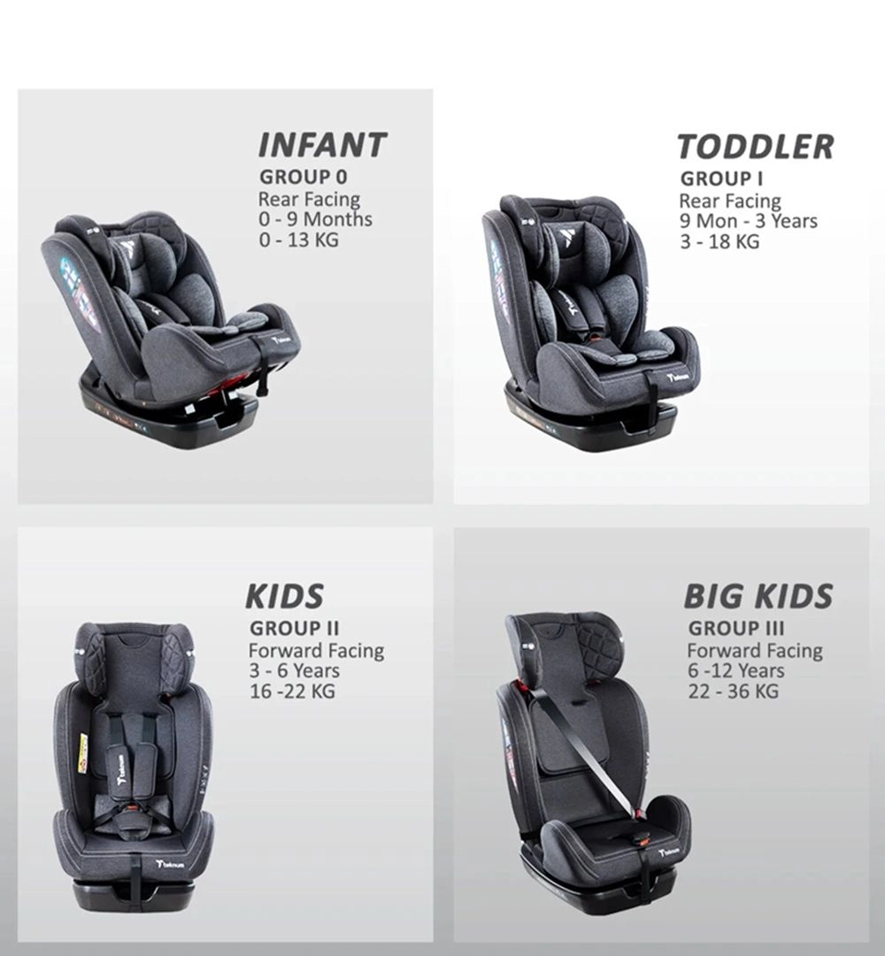 Evolve 2 - Group 0, 1, 2, and 3 36 kg + Dad's Diaper Hand Bag - 21 Liters