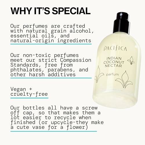 Indian Coconut Nectar - Eau de Parfum 60 ml