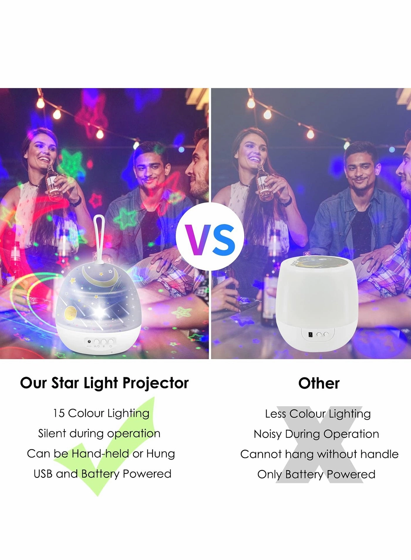 Night Light Projector - 4 x AAA batteries USB cable White