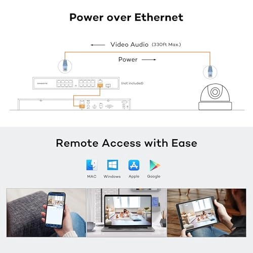 12MP NVR - 32 channels