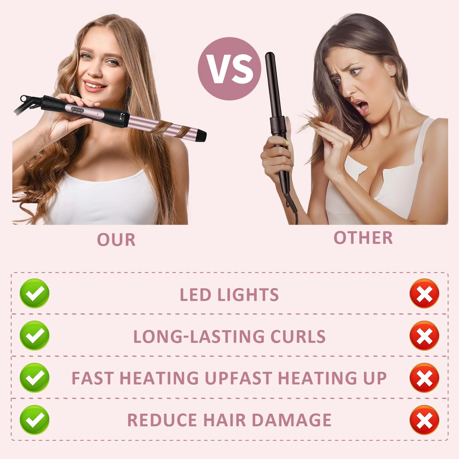 6 in 1 Curling Iron - 0.35"-0.75"-1"-1"-1.25"-1.5"