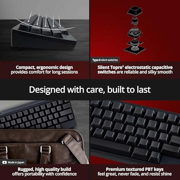 HAPPY HACKING KEYBOARD PROFESSIONAL HYBRID TYPE-S - Wired/Wireless