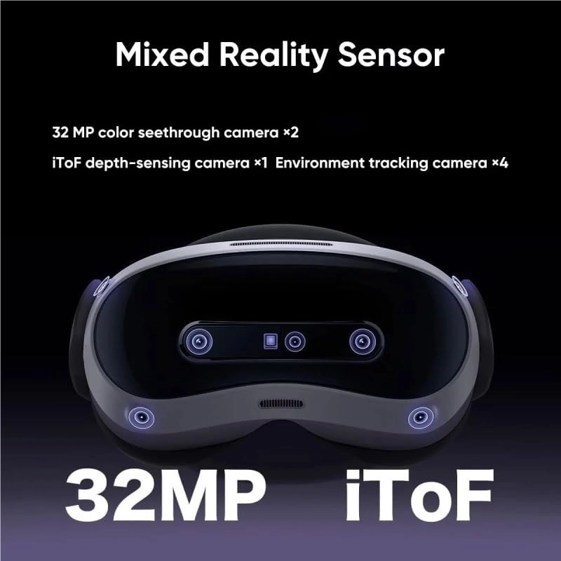 PICO 4 Ultra - 1920 x 1920 256GB