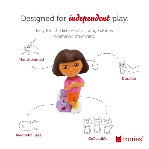 Dora The Explorer - 3+ 1 pieces