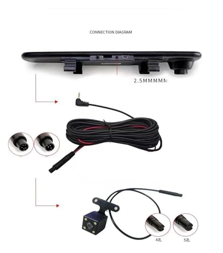 Rear View Parking Camera - Wiring