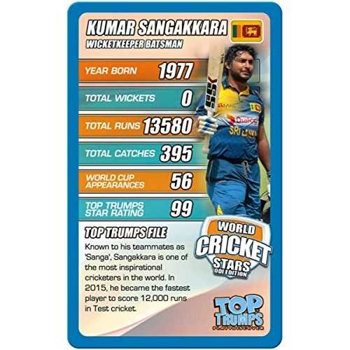 World Cricket Stars - Card Game