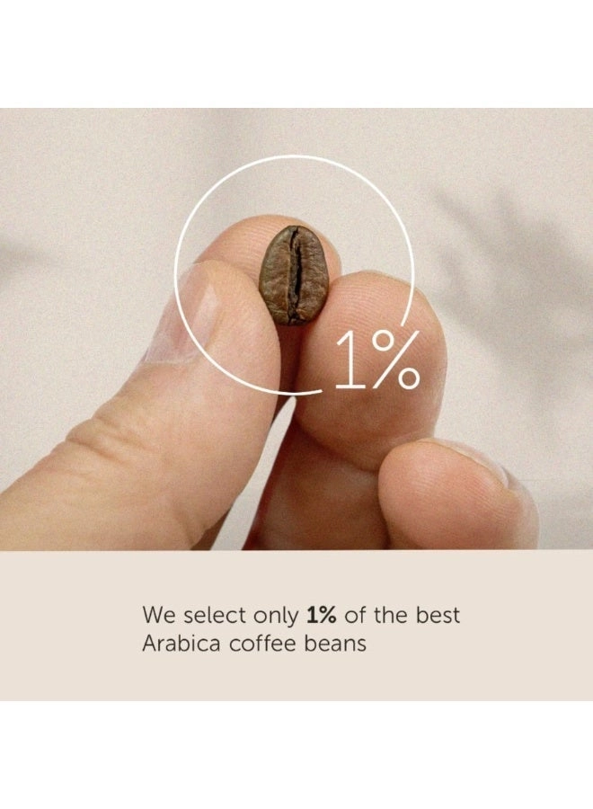 Y3.3 - Iperespresso Compact