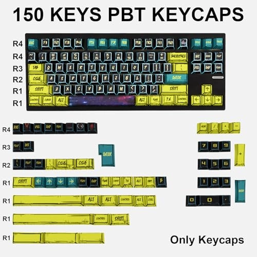 Manga Mixed Light Theme Keycaps - Wired
