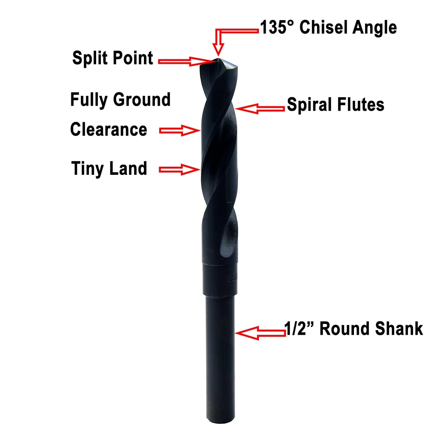 Deming Drill Bits - HSS M2 5/8"