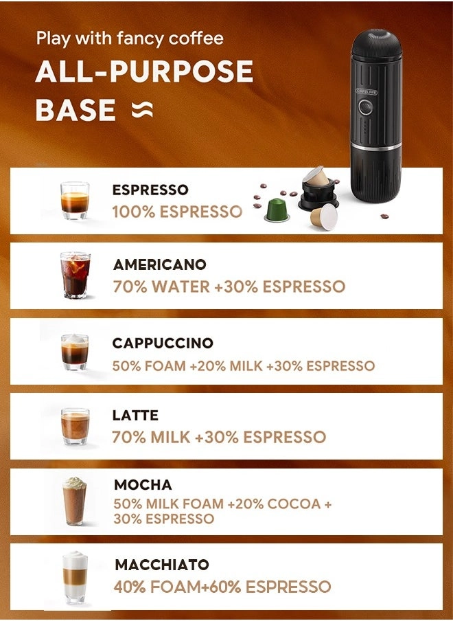 Portable Espresso Machine 19BAR