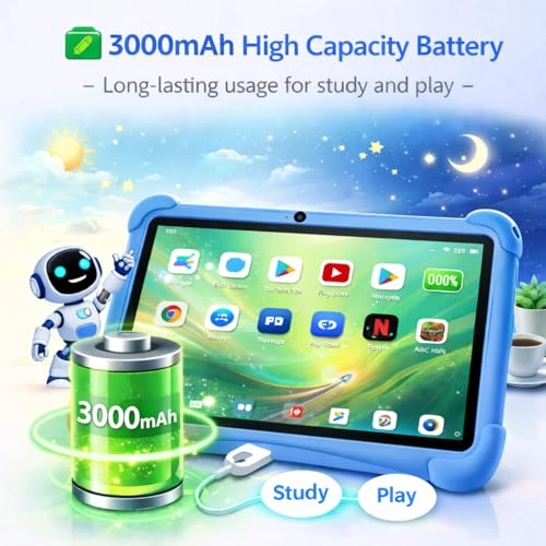 P602 - 4GB 7in 128GB