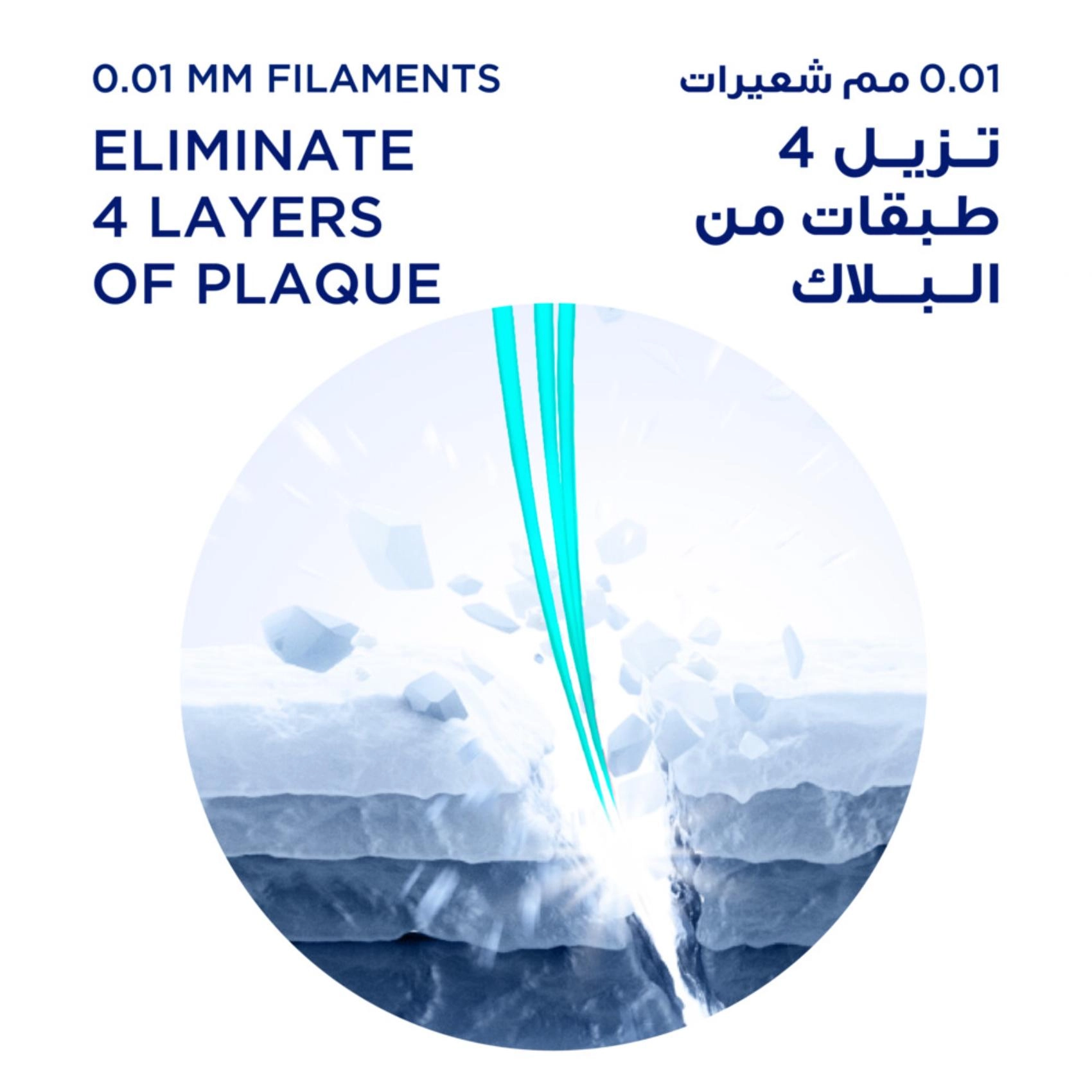 Sensisoft - Sensitive 2-Piece Pack