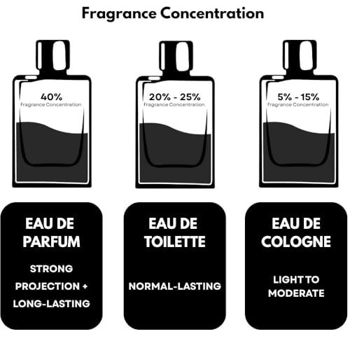 Desert Majesty Midnight - 100 ml