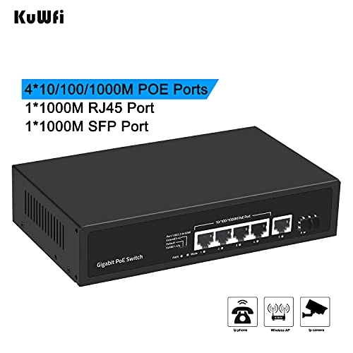 901-AFG-411S 5-ports