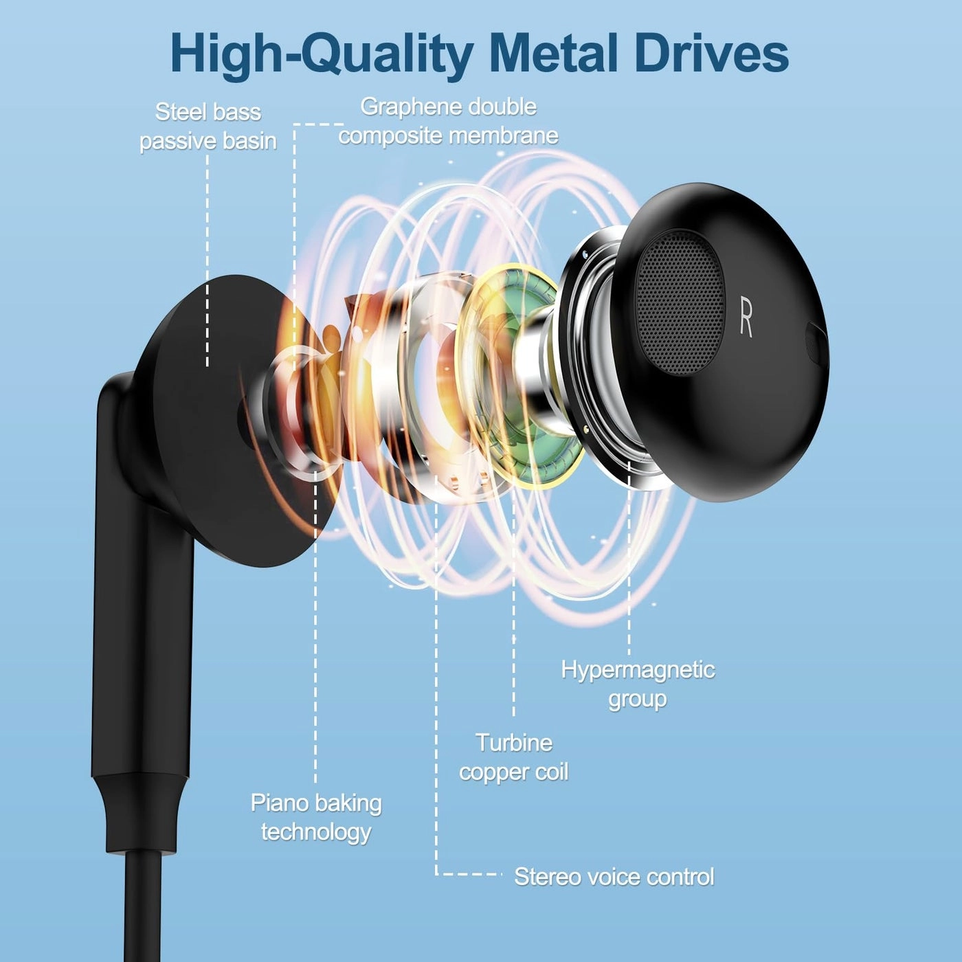 Type C Earbuds Wired Earbud