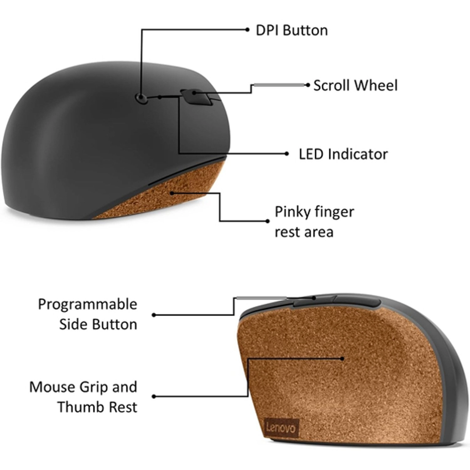 Vertical Mouse - Wireless