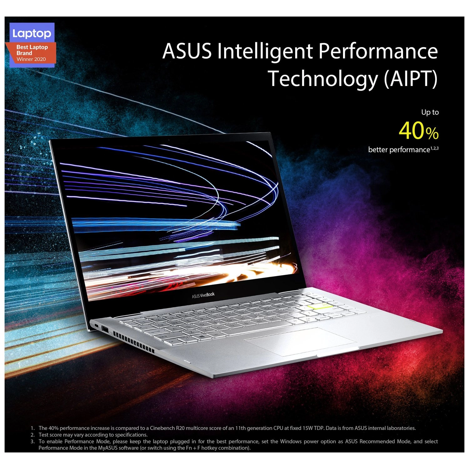 Vivobook Flip 14 - 14'' Core i5-1135G7 8GB 512GB SSD