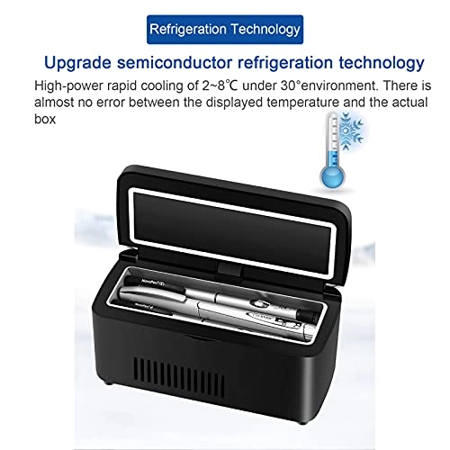 Insulin Cooler - 2-8 C