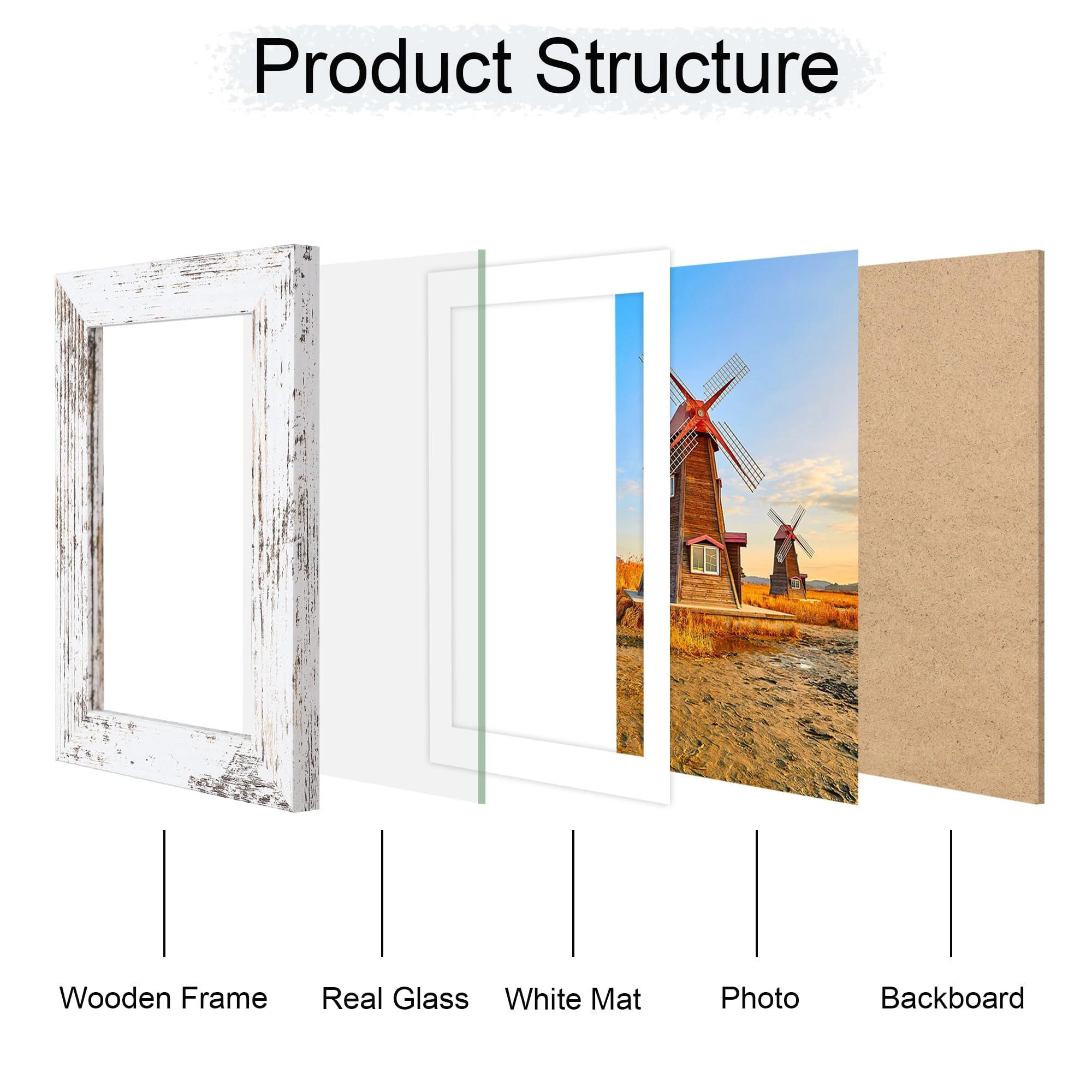 Picture Frame - 5x7 Single Set