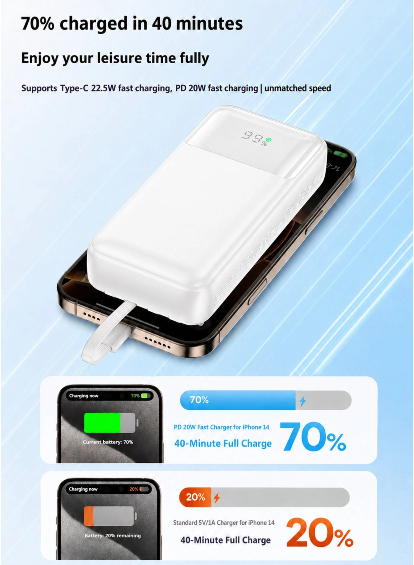 N-18 - 20000mAh 22.5W