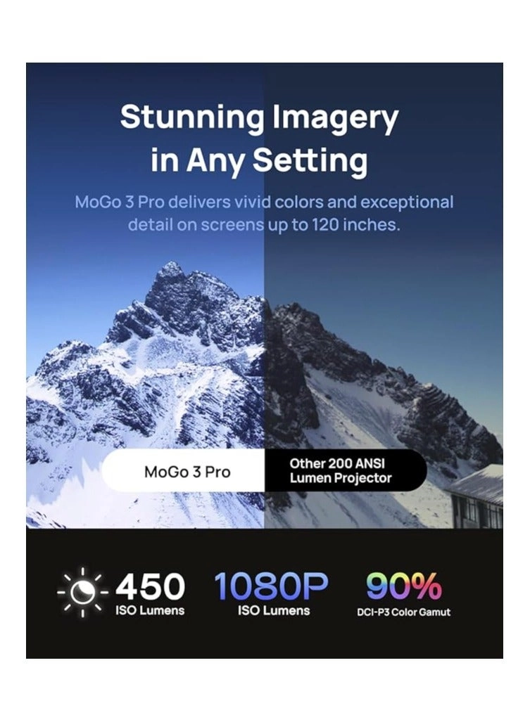 MoGo 3 Pro XGMOGO3PROBUNDLE 450 ISO Lumens