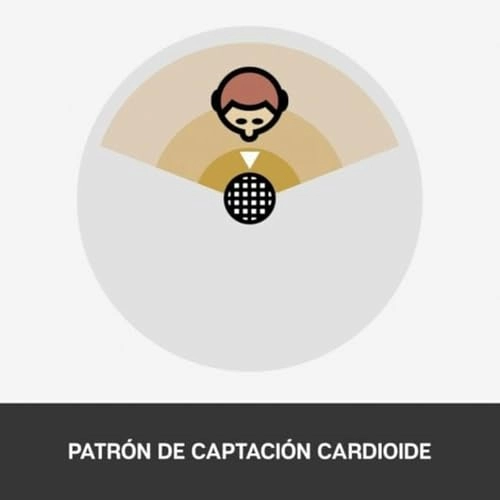 Snowball ICE USB Microphone