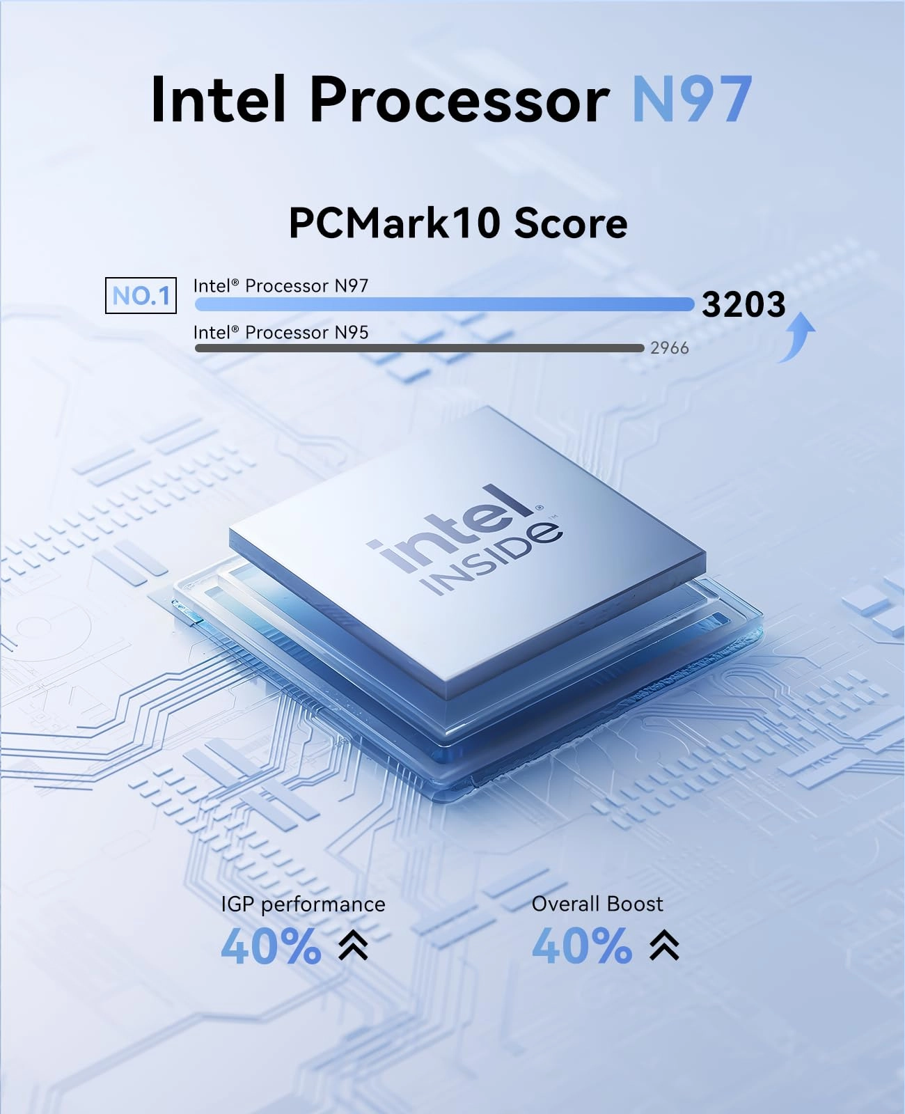 Essenx E1 - 16GB 256GB N97