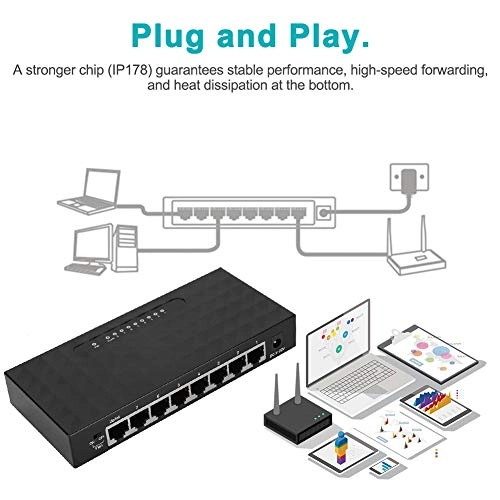 Ethernet Switch 8-Ports