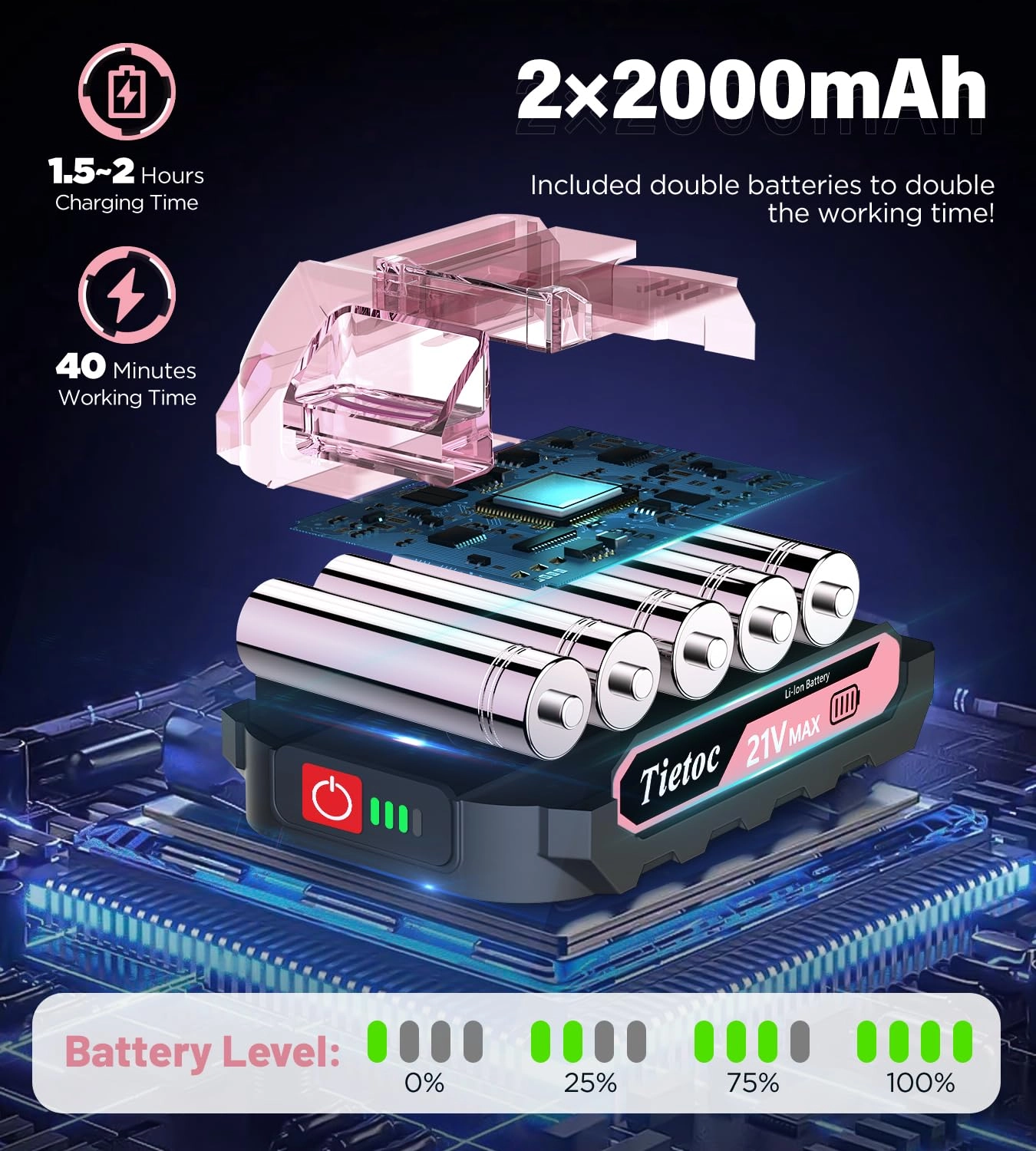 Mini Chainsaw - 880W
