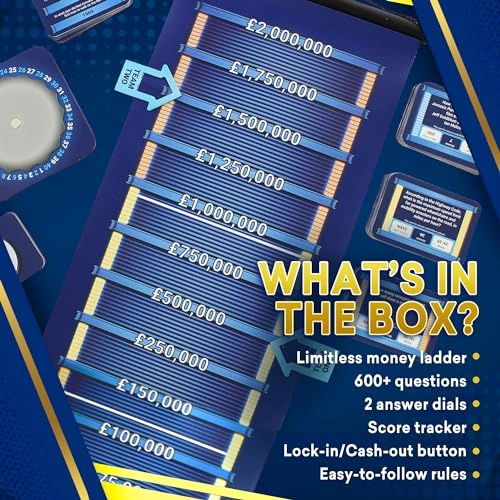 Ant & Dec's Limitless Win: Special Edition