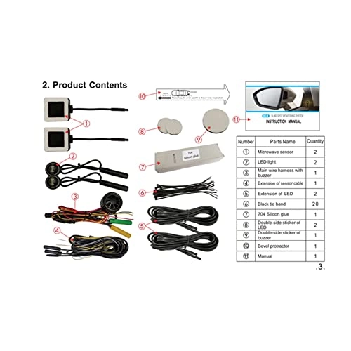 Blind Spot Detection System