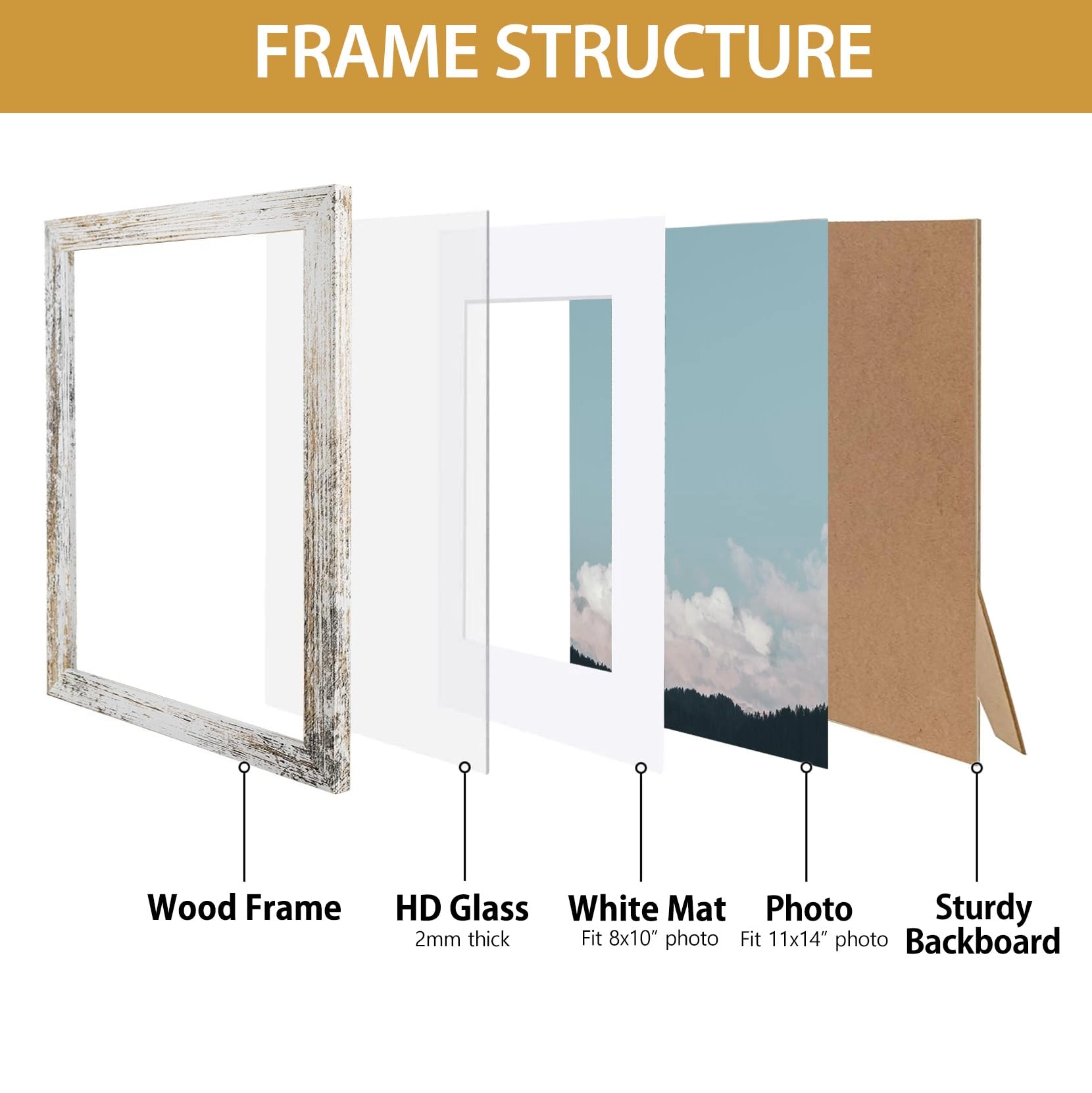 Picture Frame - 11x14