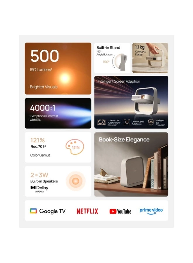 Elfin Flip Plus 500 ISO Lumens