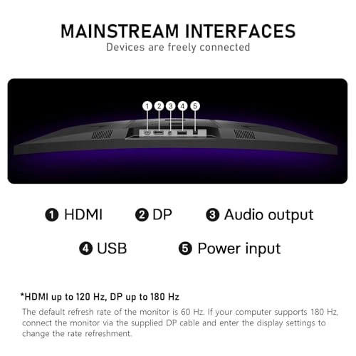 GF320D - 1920x1080 32 Inches