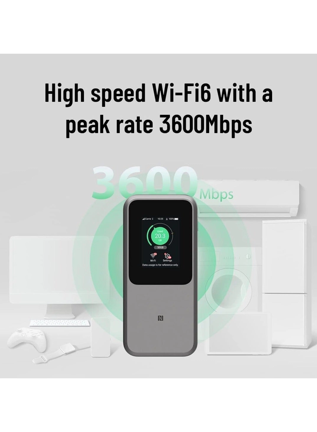 U50 Pro - 3600Mbps WiFi 6